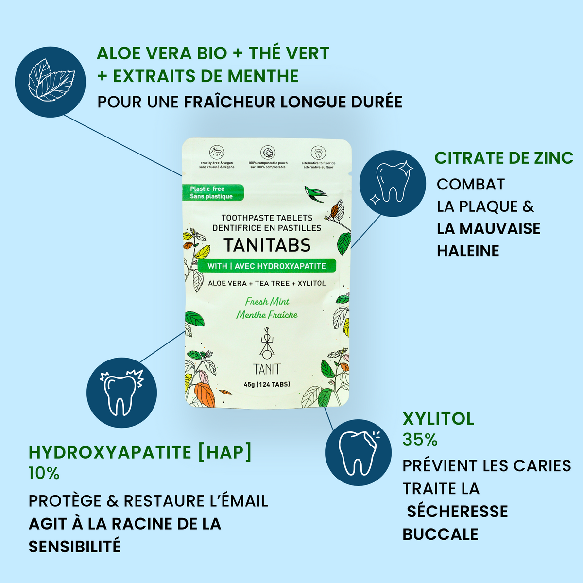 Dentifrice en pastilles - Menthe fraîche