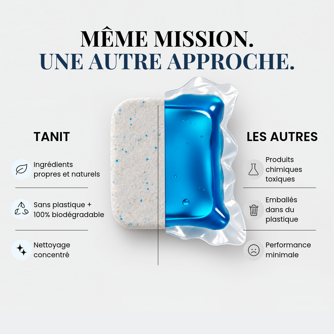 Pastilles pour lave-vaisselle