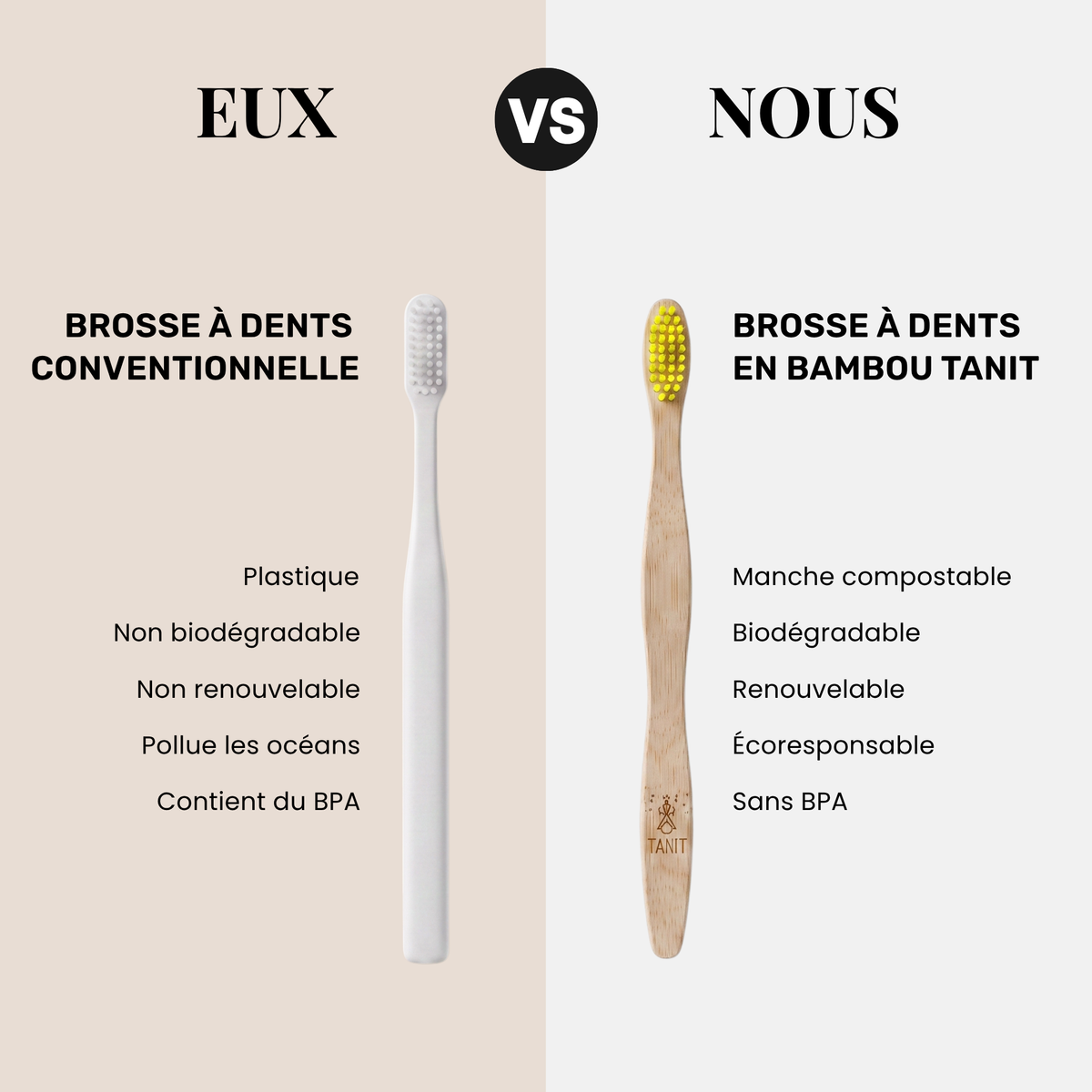 Brosse à dents conventionnelle comparée à la brosse à dents en bambou TANIT : manche compostable, biodégradable, renouvelable, écoresponsable, sans BPA